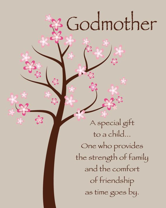 Godmother Birthday Gifts
 Happy Birthday Godmother Quotes QuotesGram