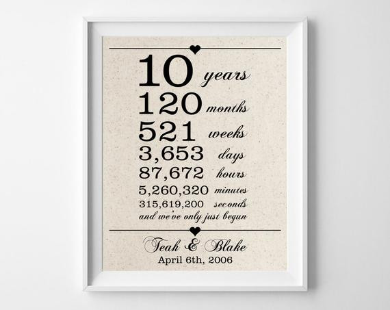 Best ideas about 10 Year Wedding Anniversary Gift Ideas
. Save or Pin 10 years to her Cotton Gift Print 10th Anniversary Gifts Now.