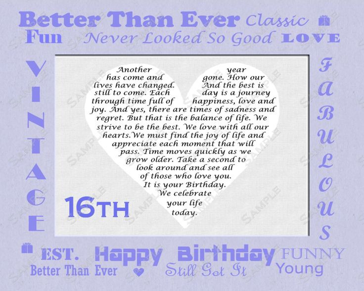 Best ideas about 16th Birthday Quotes
. Save or Pin 16th Birthday Gift Sweet Sixteen Birthday by Now.