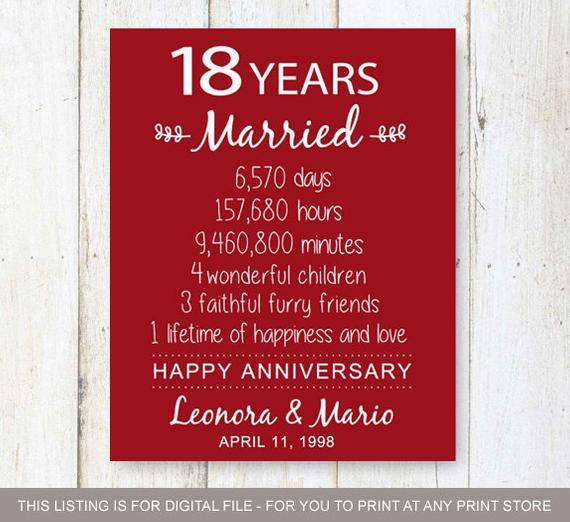 18 Year Anniversary Gift Ideas
 18th Wedding Anniversary Gift Ideas For Him Gift Ftempo