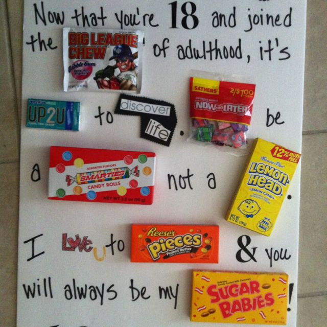 Best ideas about 18Th Birthday Gift Ideas Boys
. Save or Pin Candy card Gift Ideas Now.