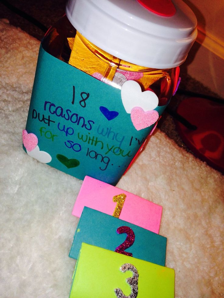 18Th Birthday Gift Ideas For Girlfriend
 Doing this for my boyfriends 19th birthday but with 19