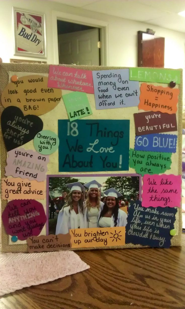 18Th Birthday Gift Ideas For Girlfriend
 Me and my best friend made this for our best friends 18th