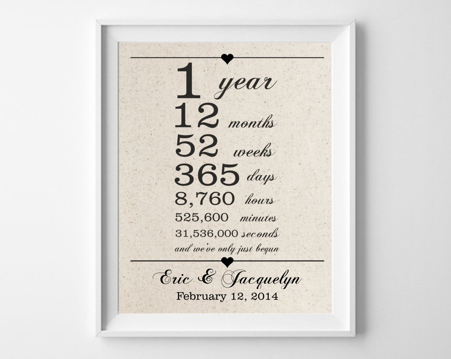1St Year Anniversary Gift Ideas For Husband
 1st Anniversary Gift for Husband Wife e 1 Year Wedding