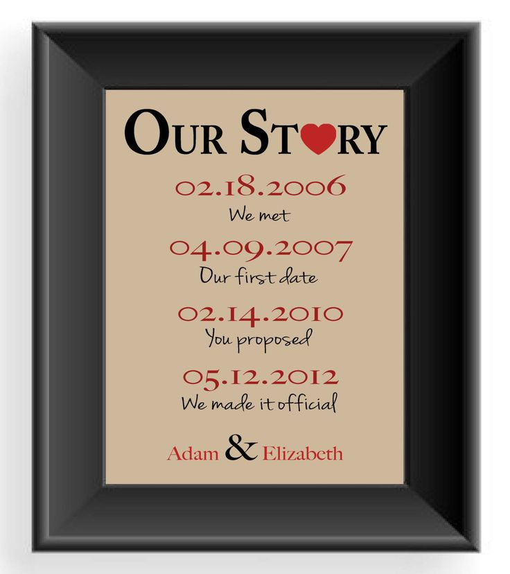 1St Year Anniversary Gift Ideas For Husband
 Valentine s Day Gift Important Dates Wedding Gift for