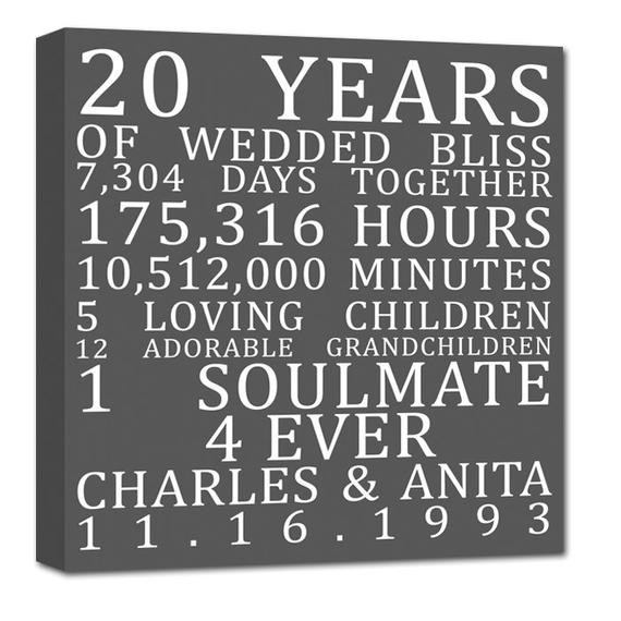 20 Anniversary Gift Ideas
 Anniversary Gift Personalized Our Life Story Stats Marriage