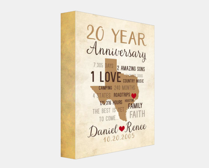20Th Anniversary Gift Ideas For Her
 Anniversary Gifts for Men 20th Anniversary Gift for Him