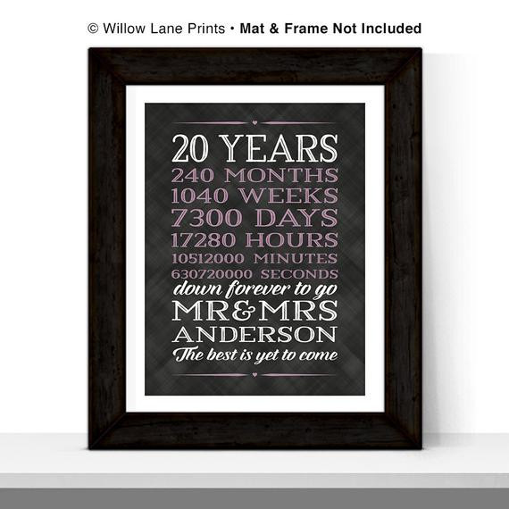 20Th Anniversary Gift Ideas For Her
 20th anniversary t for men women