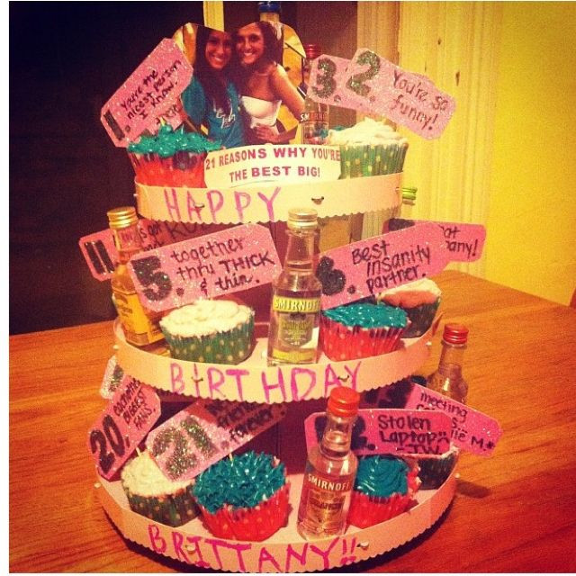 21St Birthday Gift Ideas For Best Friend
 21st birthday t for my big 21 reasons why you re my