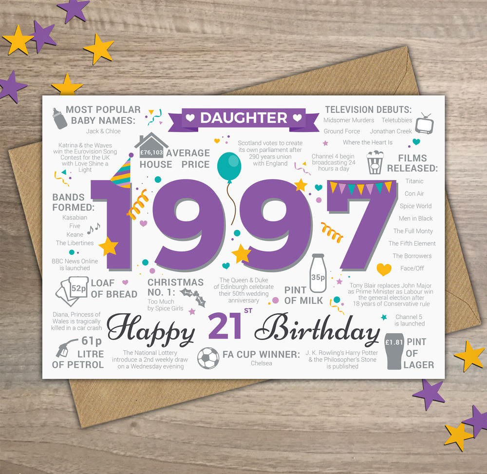 Best ideas about 21st Birthday Gift Ideas For Daughter
. Save or Pin 1997 DAUGHTER Happy 21st Birthday Memories Birth Year Now.