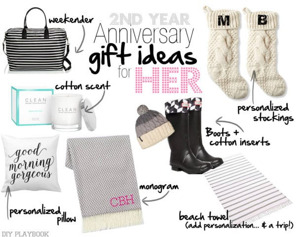 2Nd Anniversary Gift Ideas For Him
 2nd Wedding Anniversary Cotton Gift Ideas for Him and Her