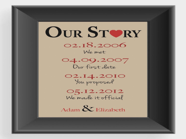 3 Year Anniversary Gift Ideas For Husband
 3rd year wedding anniversary ideas for him – 43northz