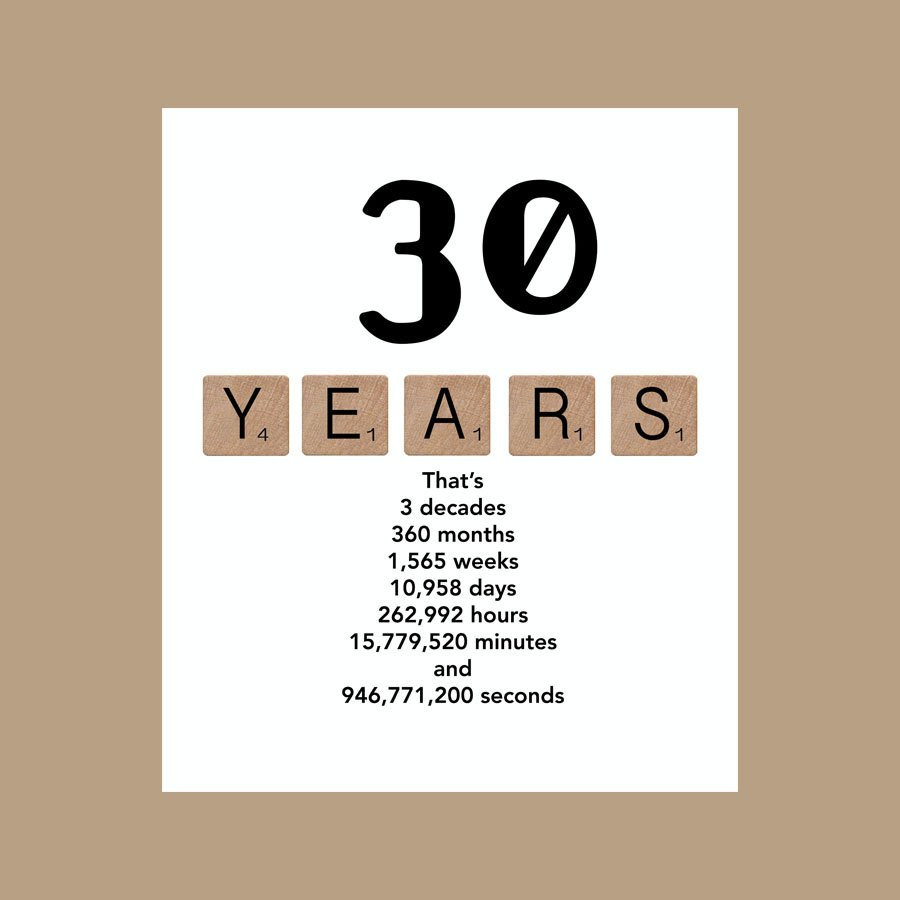 30th Birthday Card
 30th Birthday Card Milestone Birthday Card Decade Birthday