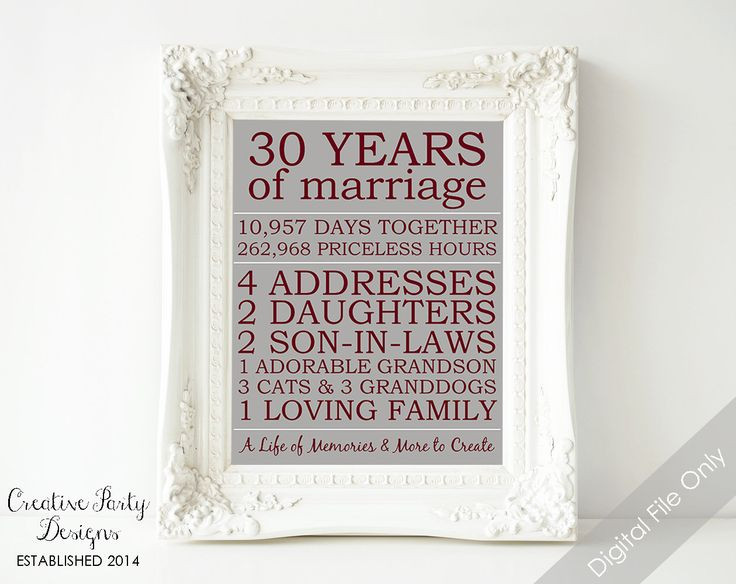 30Th Wedding Anniversary Gift Ideas
 30th Wedding Anniversary Gift Ideas For My Husband
