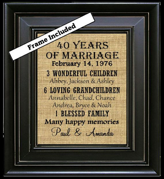 40 Year Anniversary Gift Ideas
 25 best ideas about 40th Anniversary Gifts on Pinterest