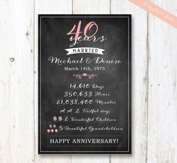 40 Year Anniversary Gift Ideas
 40th Anniversary Gift 40 years Wedding Anniversary
