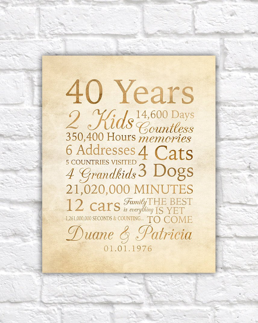 40 Year Anniversary Gift Ideas
 40 Year Anniversary 40th Anniversary Gift for Parents