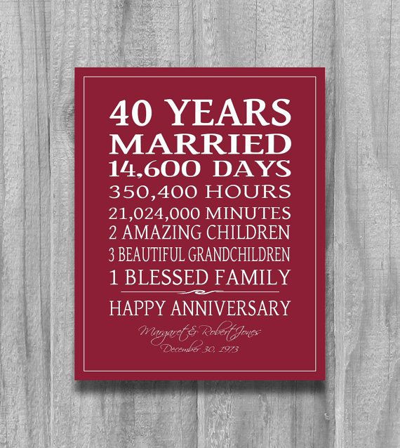 40 Year Anniversary Gift Ideas
 The 25 best 40 year anniversary t ideas on Pinterest