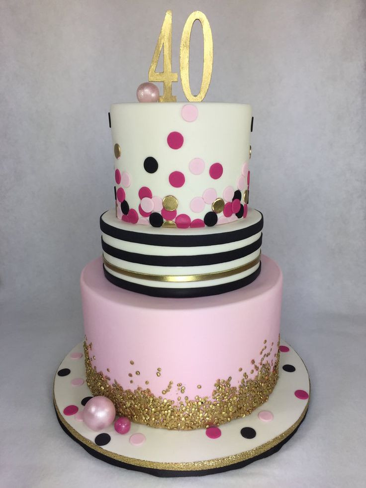 Best ideas about 40th Birthday Cake
. Save or Pin Kate Spade inspired 40th Birthday Cake Pearland Houston Now.