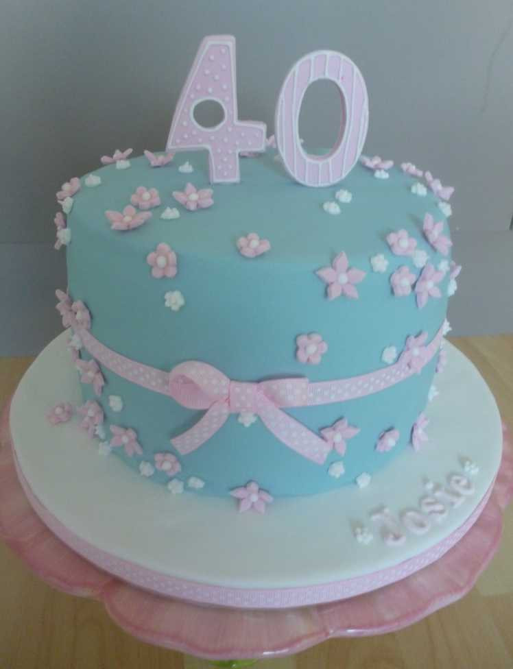 Best ideas about 40th Birthday Cake
. Save or Pin The Papoose Mamoose 40th Birthday Cake Gluten Free Now.