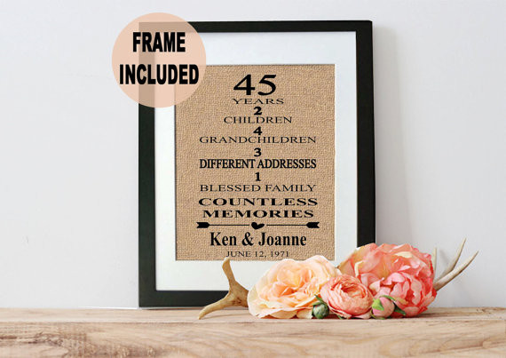 45Th Wedding Anniversary Gift Ideas For Couples
 45th Wedding Anniversary Gift 45th Anniversary Gift 45 Years