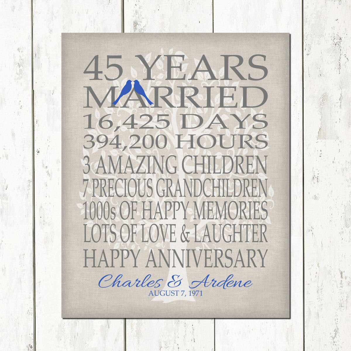 45Th Wedding Anniversary Gift Ideas For Couples
 45th Wedding Anniversary Gift for Parents Sapphire Anniversary