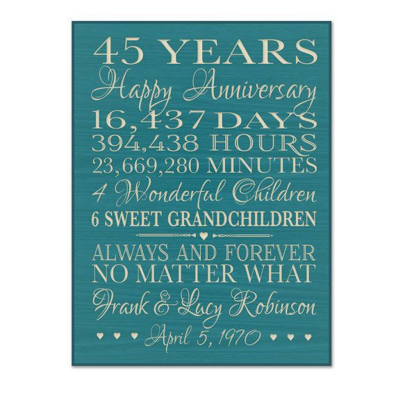 45Th Wedding Anniversary Gift Ideas For Couples
 Personalized 45th anniversary t for by