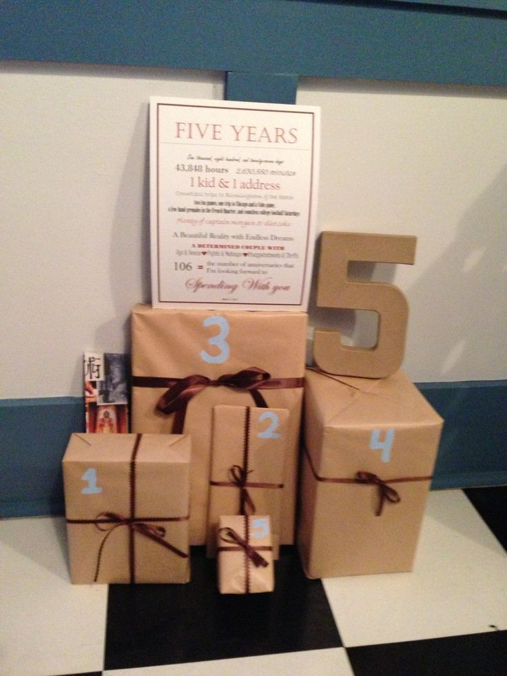 5 Year Anniversary Gift Ideas For Him
 Best 25 5 year anniversary t ideas on Pinterest