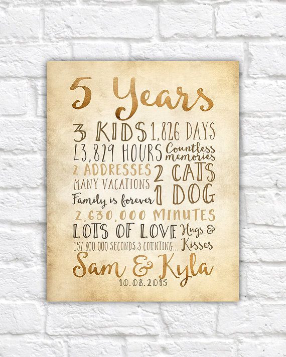 5 Year Anniversary Gift Ideas
 5 Year Anniversary Gift 5th Year of Marriage or Dating