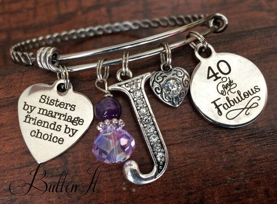 Best ideas about 50Th Birthday Gift Ideas For Sister
. Save or Pin 40th Birthday Gift Ideas For Sister In Law Gift Ftempo Now.