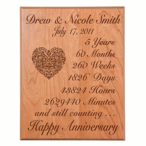 5Th Anniversary Gift Ideas For Couple
 Wood Gifts for Him Amazon