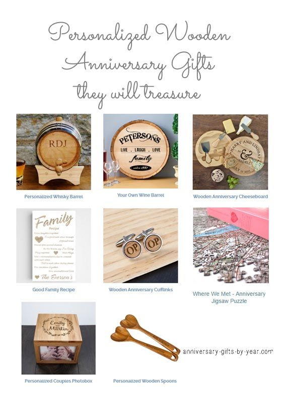 5Th Anniversary Gift Ideas For Couple
 Personalized wooden anniversary ts for him her and