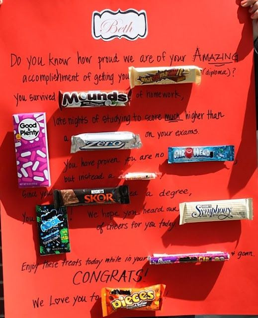 5Th Grade Graduation Gift Ideas
 25 best ideas about 5th Grade Graduation on Pinterest