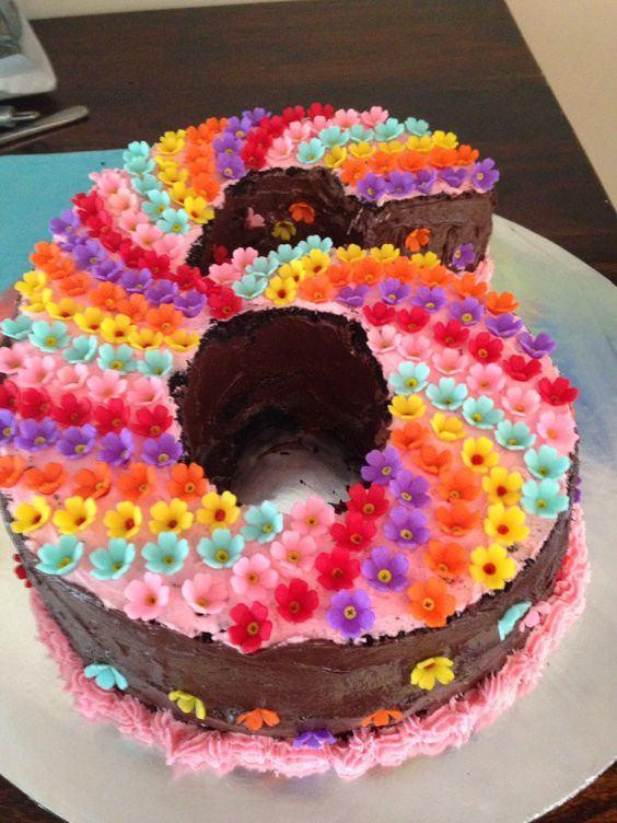 6 Year Old Girl Birthday Gift Ideas
 6 Year Old Birthday Cake Girl A Birthday Cake