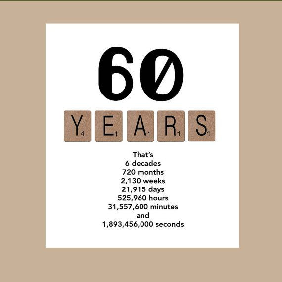 Best ideas about 60 Birthday Quotes
. Save or Pin 60th Birthday Card Milestone Birthday Card The Big 60 Now.