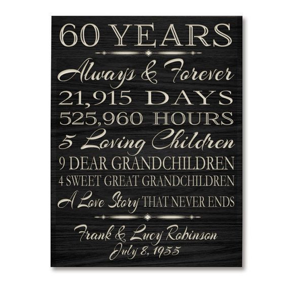 60 Wedding Anniversary Gift Ideas
 Gift Ideas For 60Th Wedding Anniversary – Gift Ftempo