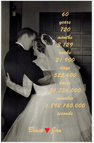 60 Wedding Anniversary Gift Ideas
 25 best ideas about 60th Anniversary on Pinterest