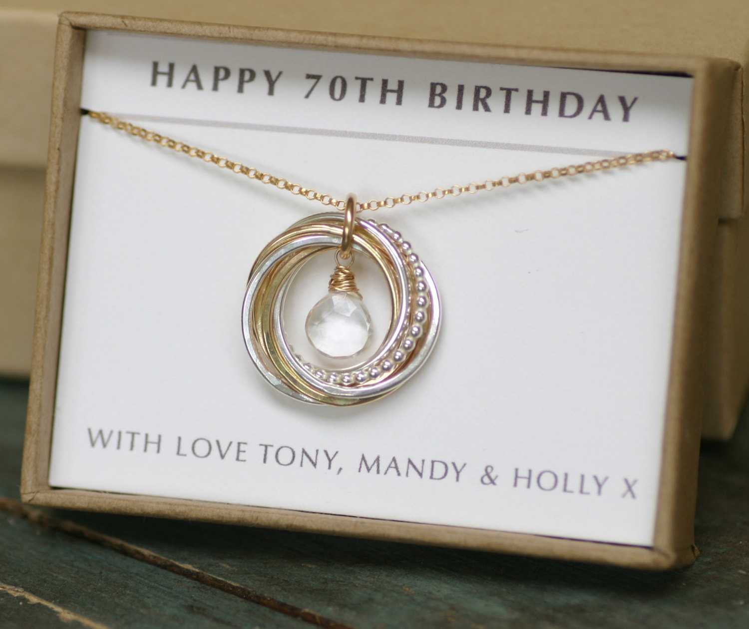 70th Birthday Gifts For Her
 70th birthday t for her April birthstone necklace for mom