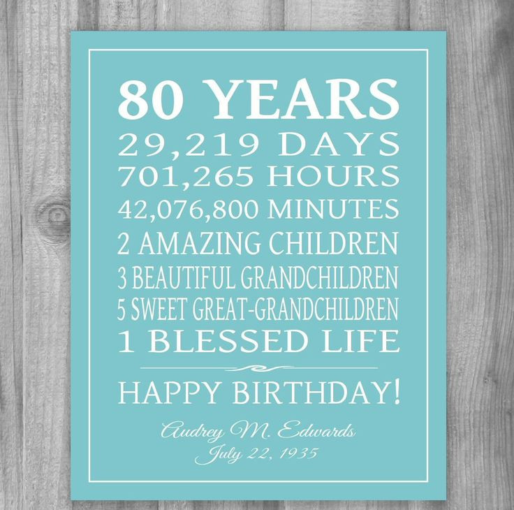 80Th Birthday Gift Ideas
 PRINTABLE 80th BIRTHDAY GIFT 80 Years Sign Personalized