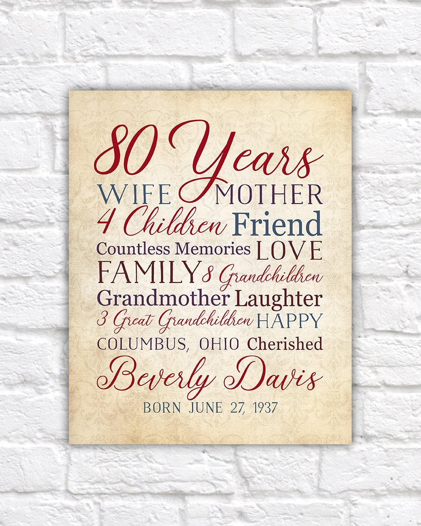 80th Birthday Gifts For Grandma
 80th Birthday 80 Years Old Birthday Gift for Mother