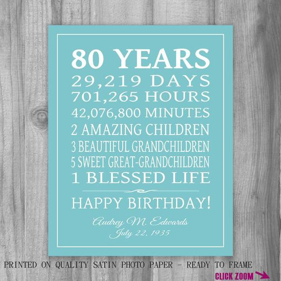 80th Birthday Gifts For Grandma
 80th BIRTHDAY GIFT 80 Years Sign Personalized Gift Art Print