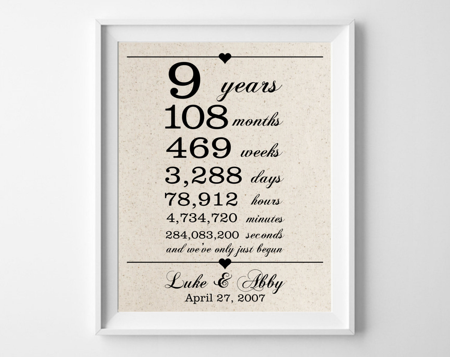 Best ideas about 9 Year Wedding Anniversary Gift Ideas
. Save or Pin 9 years to her Cotton Gift Print 9th Anniversary Gifts Now.