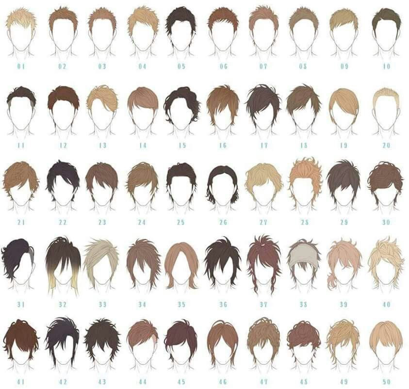 Anime Guy Hairstyles
 Male hair reference …