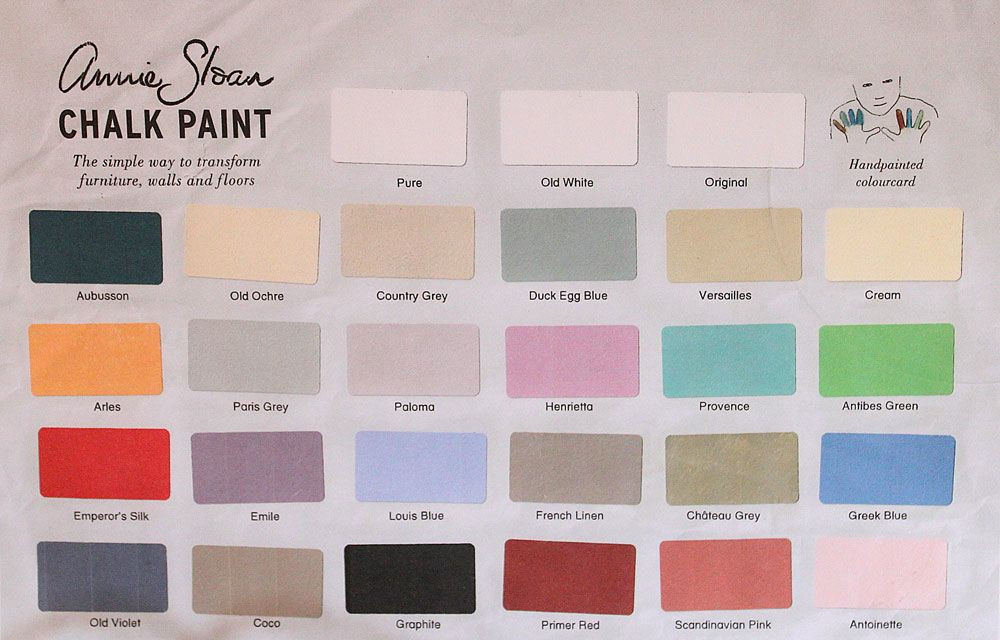 Best ideas about Annie Sloan Paint Colors
. Save or Pin Wydeven Designs Before and After Annie Sloan Chalk Now.