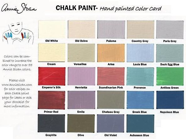 Best ideas about Annie Sloan Paint Colors
. Save or Pin Wydeven Designs UPDATE Annie Sloan Chalk Paint Project Now.