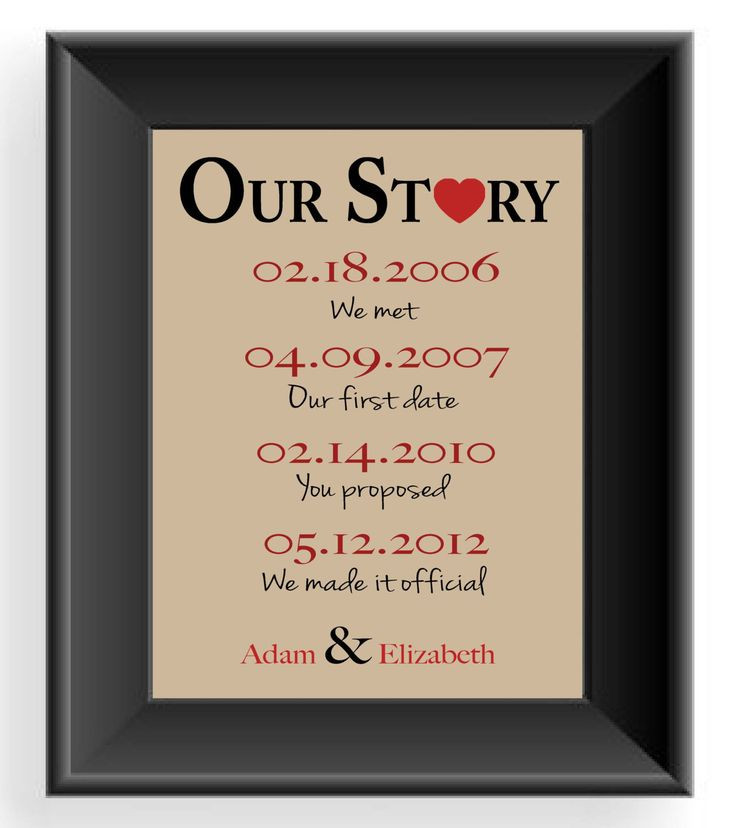 Anniversary Gift Ideas For Husband
 Valentine s Day Gift Important Dates Wedding Gift for