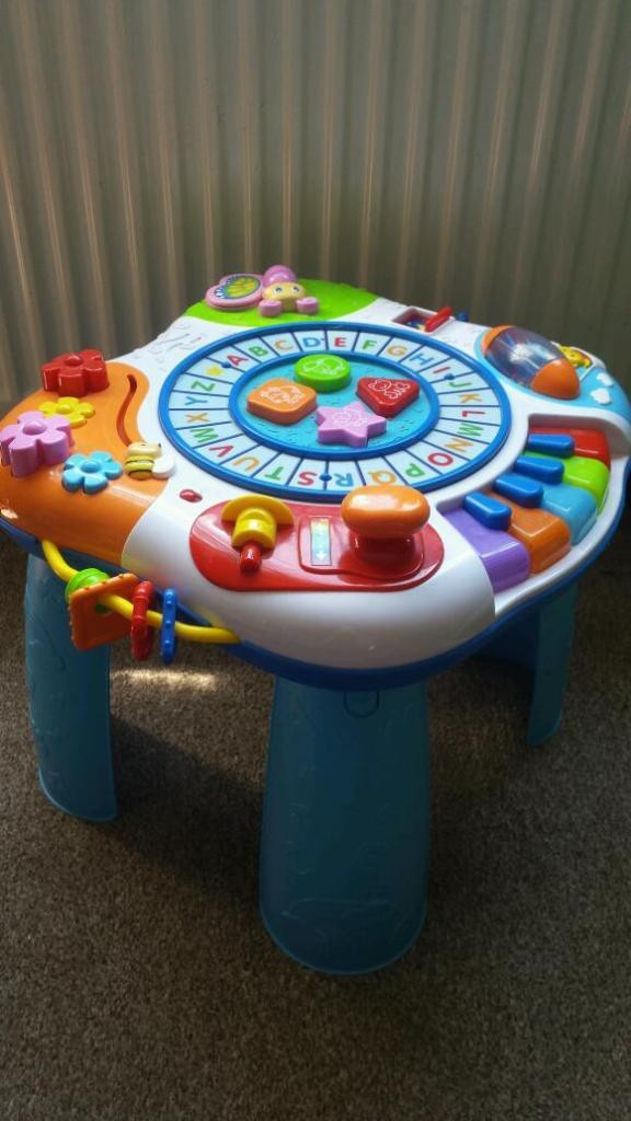 Best ideas about Baby Einstein Activity Table
. Save or Pin Baby Einstein Activity Table Now.