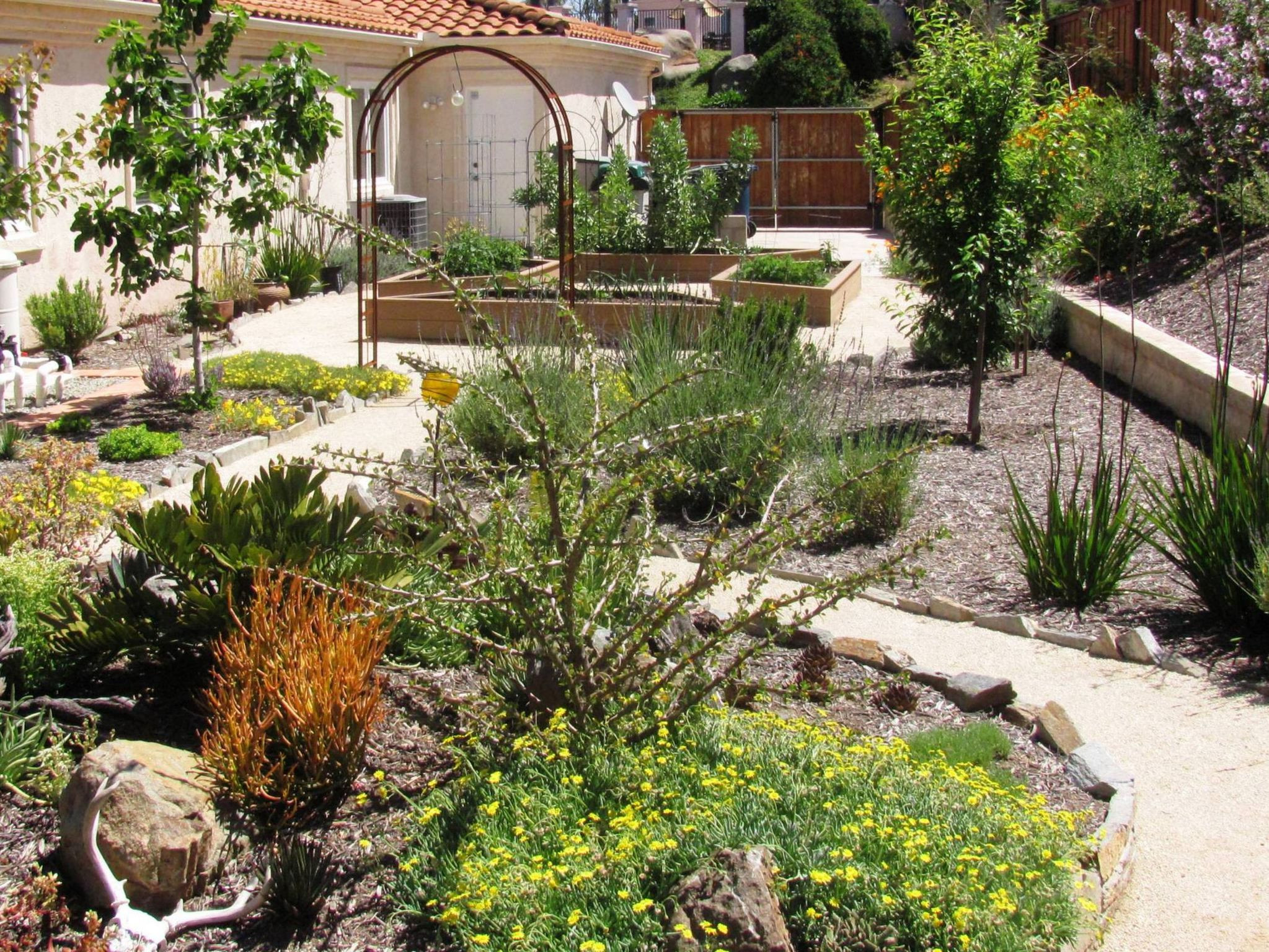 Best ideas about Backyard Landscape Design
. Save or Pin Some Essential Elements Anyone Should Not For in Now.