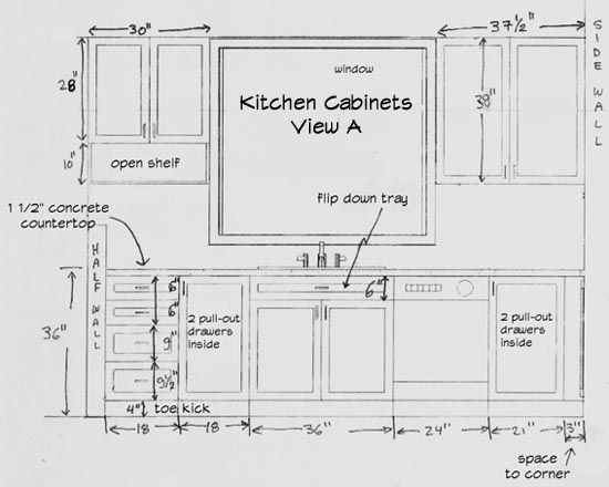 Best ideas about Base Cabinet Height
. Save or Pin Kitchen Cabinet Sizes Chart Now.