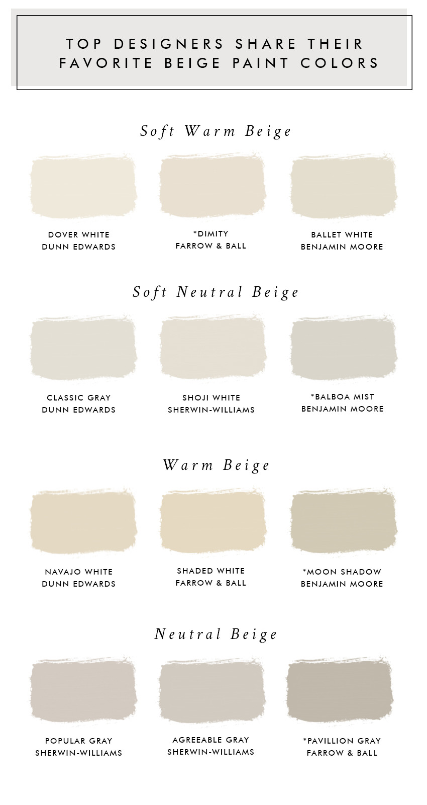 Best ideas about Beige Paint Colors
. Save or Pin Top Designers Their Favorite Beige Paint Colors Now.